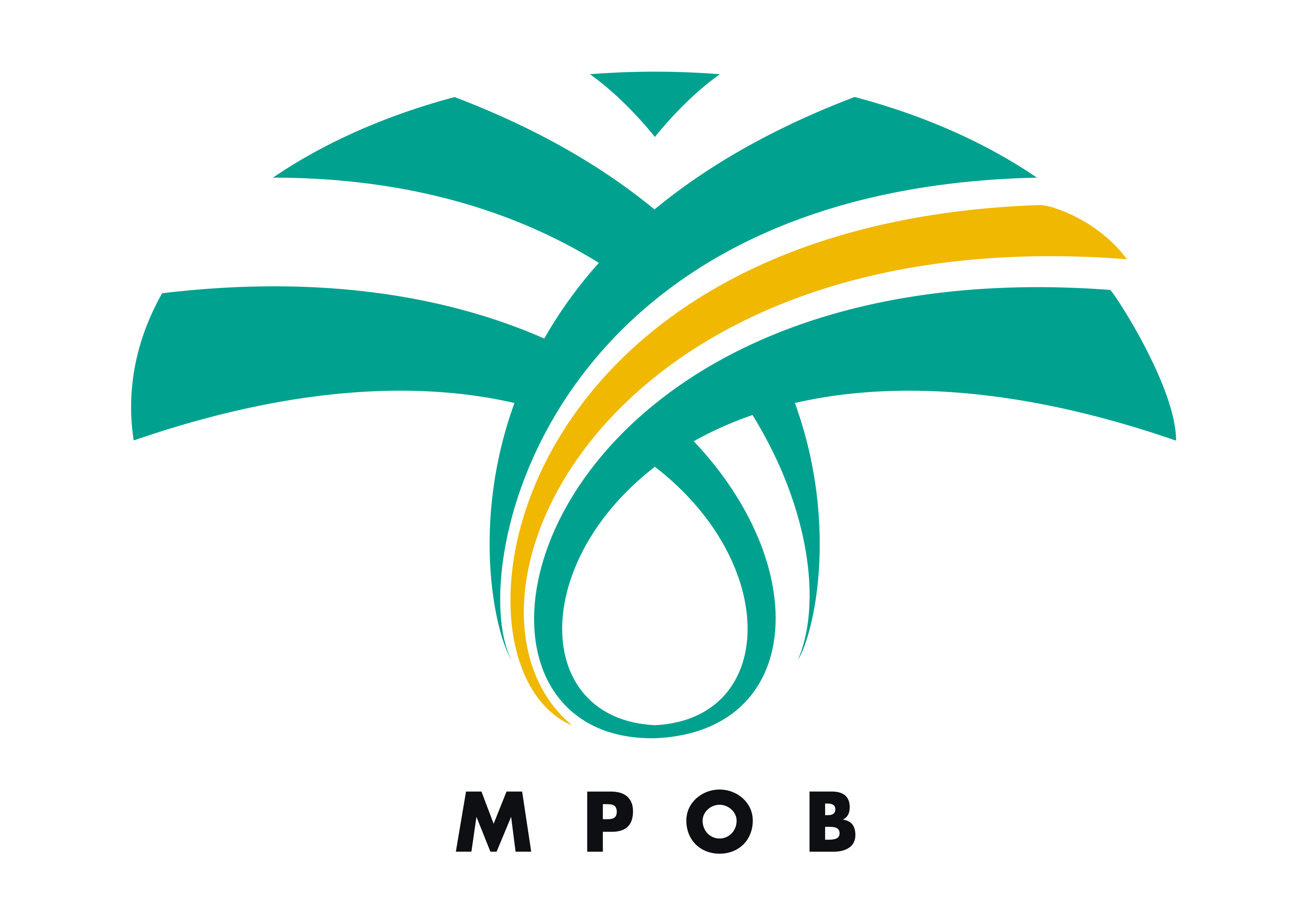 MPOB